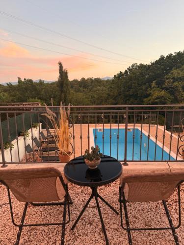 Gornja Glavina Villa | Holiday Home Calma
