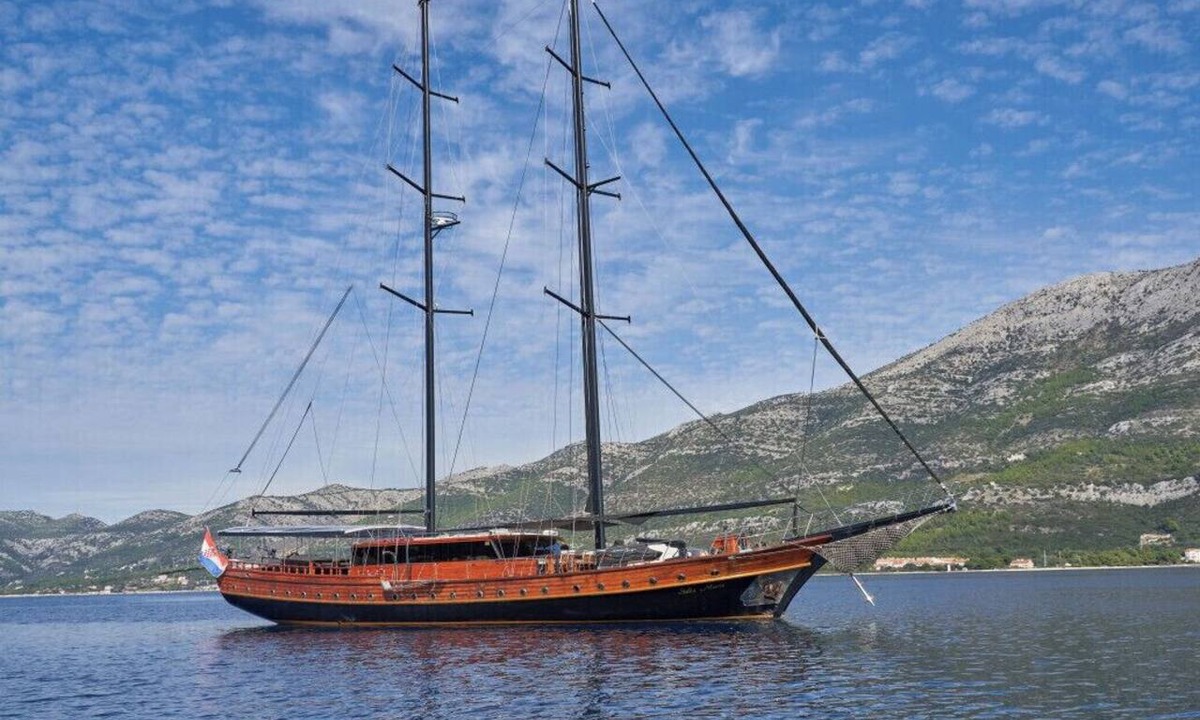 Split Boat Rental | Sun-Kissed Sailing Adventure in Split, Croatia