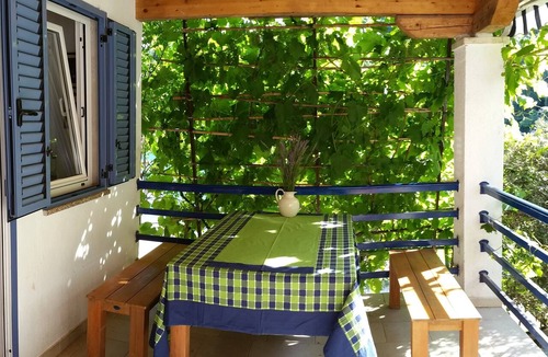 Rakalj House | Nice house with sea views, directly on the sea, pets welcome