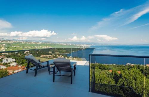 Pobri Villa | Villa Titanium