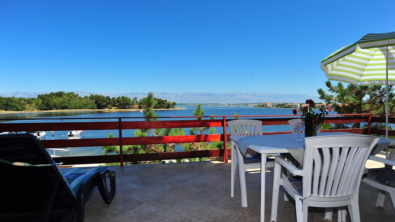 Photo of Patio Balcony in Nin