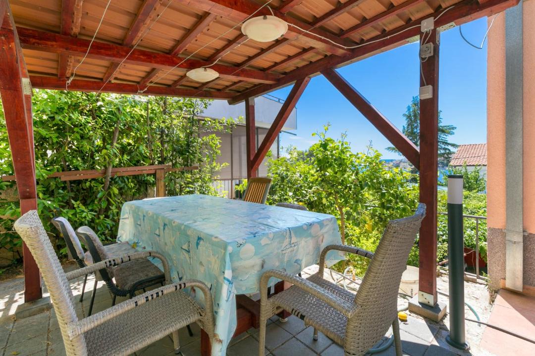 Photo of Patio Balcony in Okrug Gornji